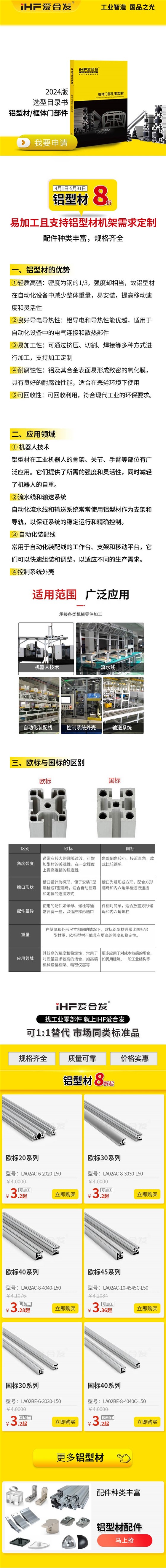 產(chǎn)品知識：如何挑選鋁型材呢？