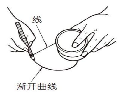 漸開線是什么？