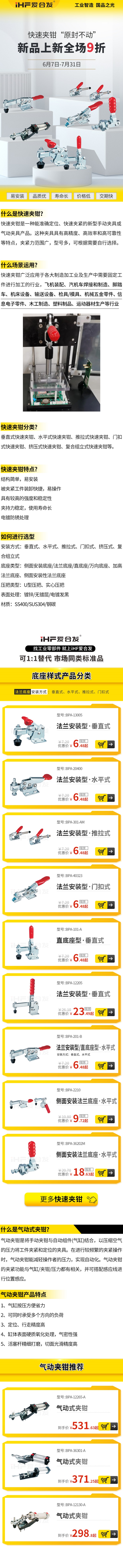 「愛合發(fā)產(chǎn)品上新」快速夾鉗產(chǎn)品分類！
